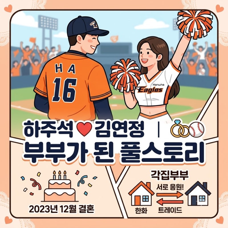 하주석 김연정, 어떻게 부부가 됐을까? 연애부터 결혼식까지 정리
