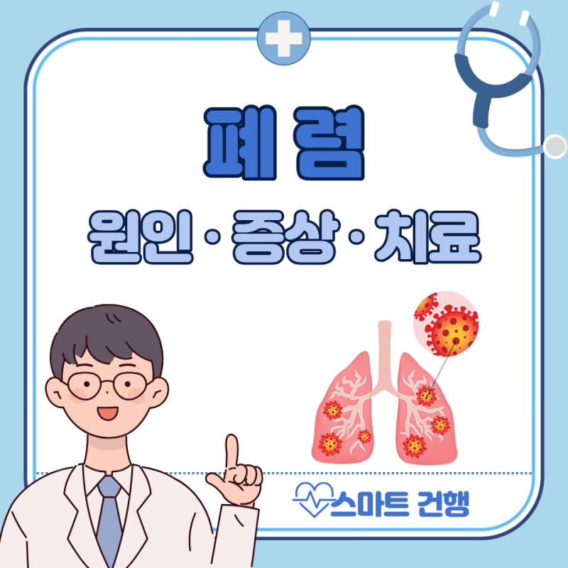 폐렴 초기 증상, 전염성, 원인, 치료 기간, 입원