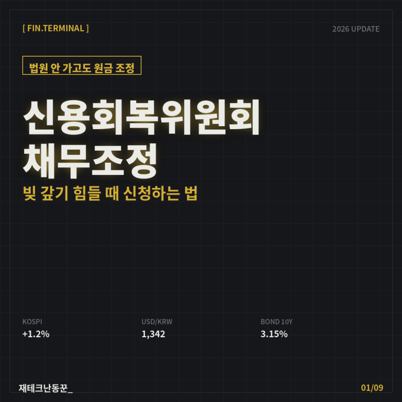신용회복위원회 채무조정, 빚 갚기 힘들 때 신청하는 법