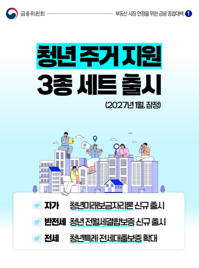 월세 내듯 내 집 마련! 2027년 출시예정 '청년미래보금자리론' 총정리