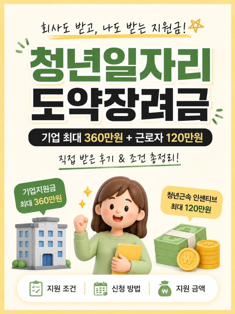 제주도 이직 후, 청년일자리도약장려금 수령후기 1차 / 기업 360만원, 근로자 120만원 받은 후....