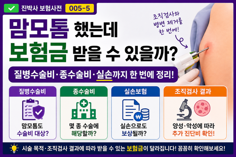 005-5 | 맘모톰 수술했다면 보험금 받을 수 있을까? 질병수술비·종수술비·실손 정리