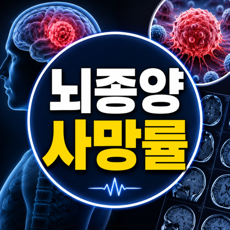 뇌종양 사망률, 악성과 양성은 얼마나 차이 날까?