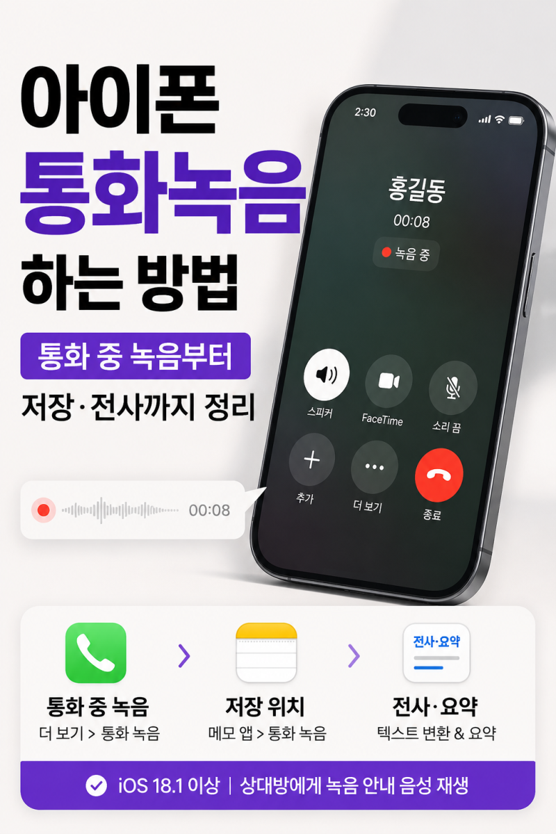 아이폰 통화녹음 하는 방법, 통화 중 녹음부터 저장·전사까지 정리