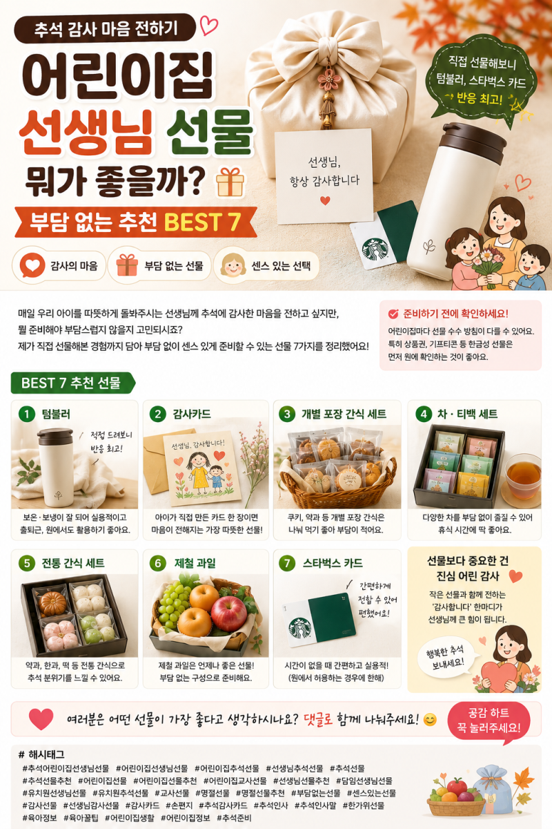 추석 어린이집 선생님 선물 뭐가 좋을까? 직접 해보니 반응 좋았던 BEST 7