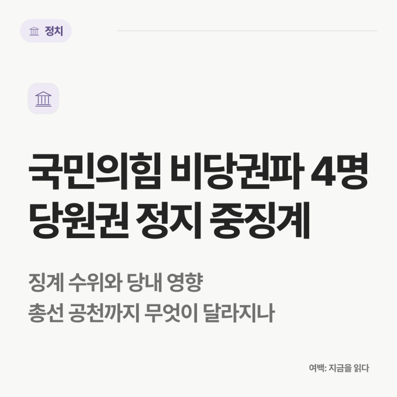 국민의힘 비당권파 4명 중징계, 조경태 2년6개월·진종오 2년…무엇이 달라지나