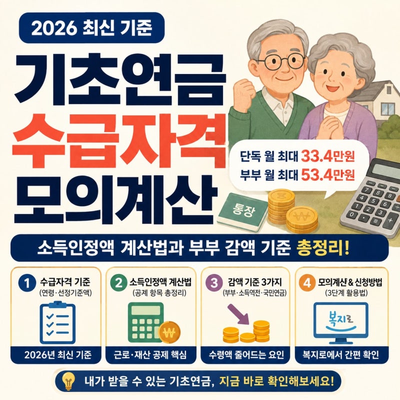 2026 기초연금 수급자격 모의계산 : 소득인정액 계산법과 부부 감액 기준 총정리