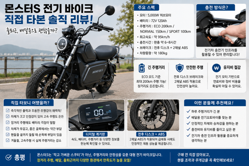 맥모터스 몬스터S 전기 바이크 직접 타보니? 주행거리부터 승차감까지 솔직 리뷰