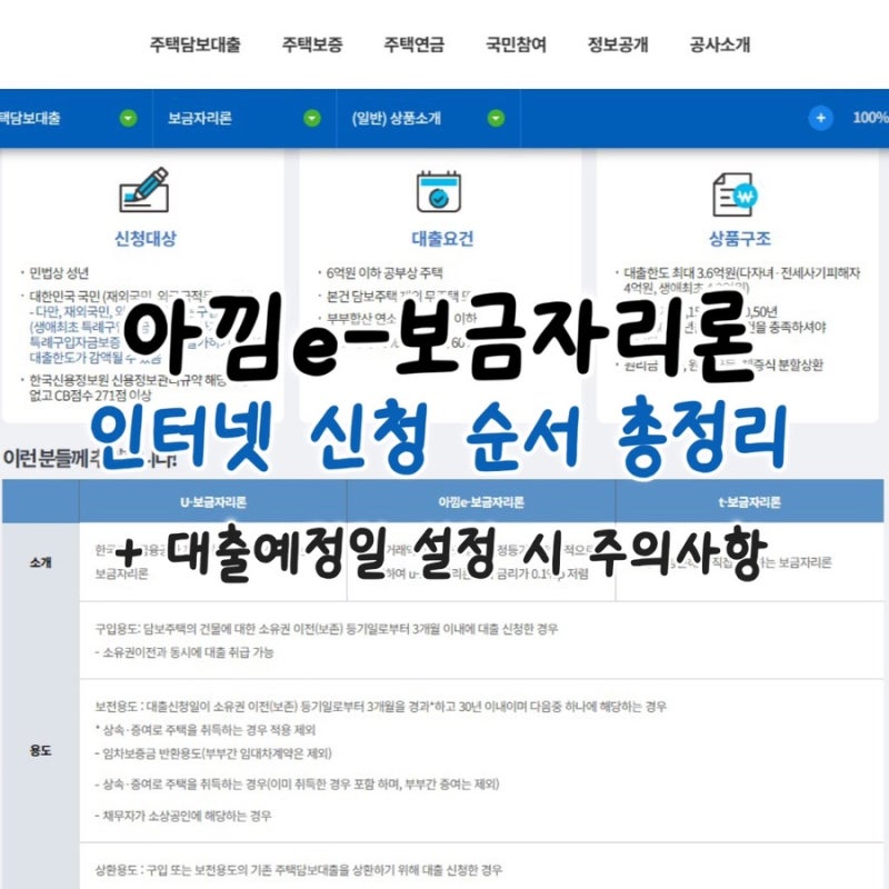 아낌e보금자리론 인터넷 신청 방법 총정리, 대출예정일 설정 시 주의사항