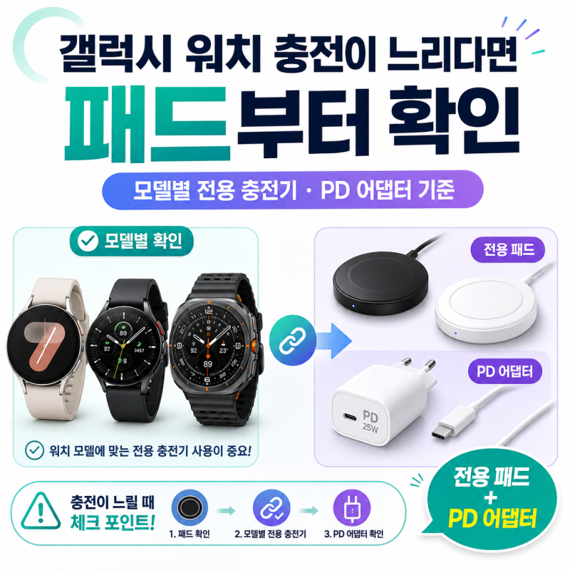 갤럭시 워치 충전이 느리다면 패드부터 확인: 모델별 전용 충전기와 PD 어댑터 기준