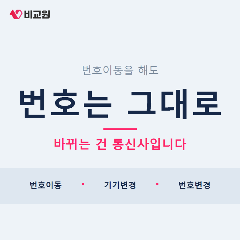 번호이동 뜻, 번호가 바뀌는 걸까요 지키는 걸까요?