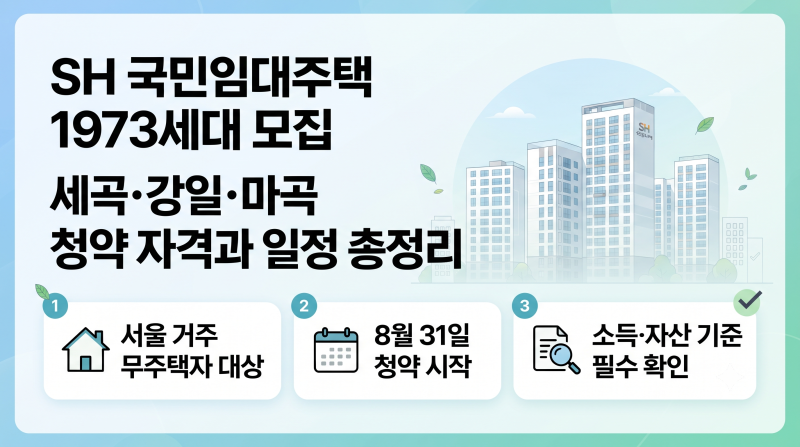 2026 SH 국민임대주택 청약 시작 | 공고·조건·소득 기준 확인