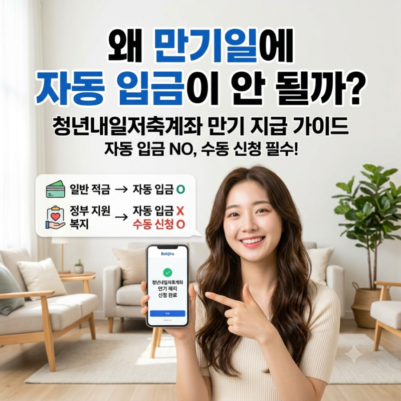 [청년내일저축계좌 만기 조건] 교육 이수·자금사용계획서 미제출 시 환급금 삭감? 만기 전 ....