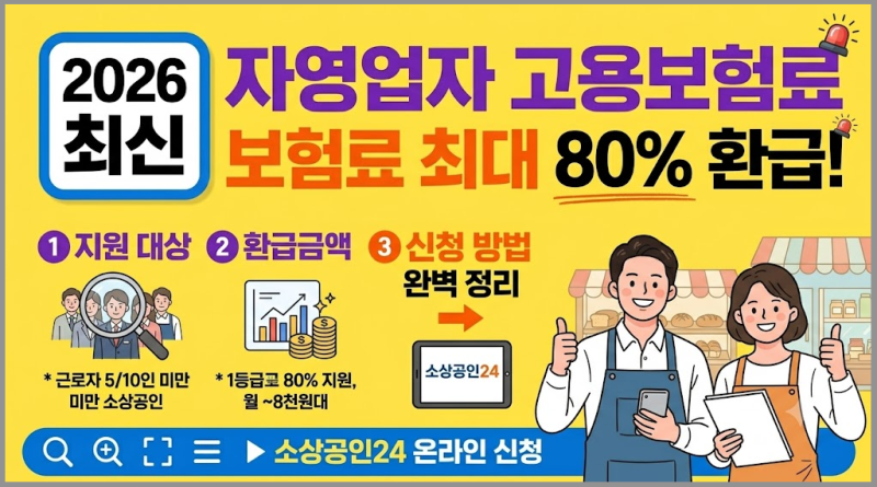 2026 자영업자 고용보험료 환급 신청방법 및 지원대상 조회 총정리 (소상공인24)