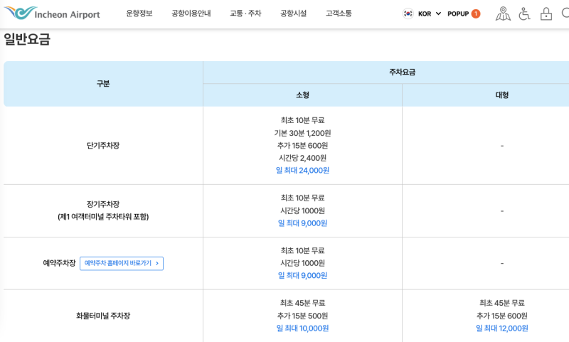 [여행 꿀팁] 인천공항 다자녀 주차요금 50% 할인 받는 방법 (기준, 등록 방법, 요금 비교 총정....