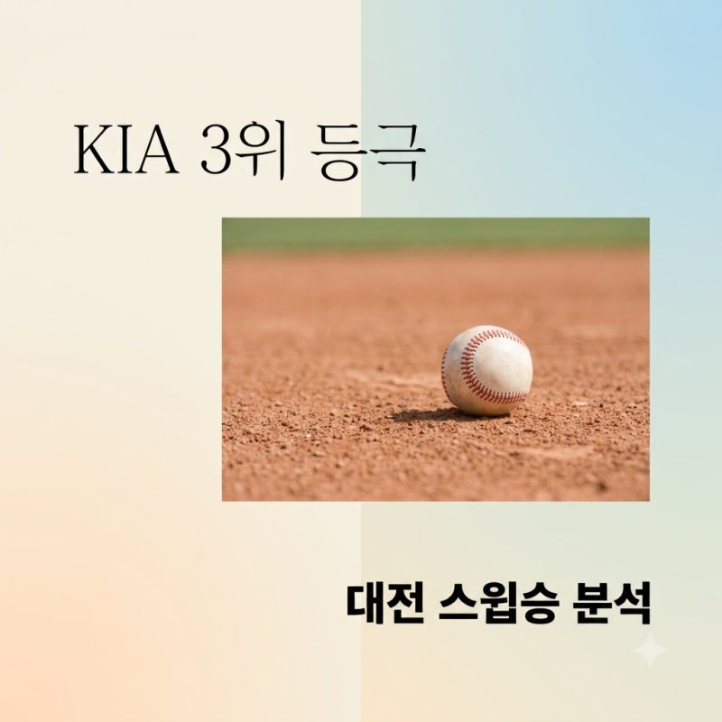 2026년 08월 20일 KIA 타이거즈 한화 이글스 경기 분석과 3위 등극 비결