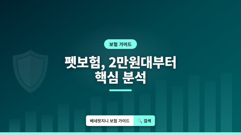 펫보험 | 월 2만원대부터 시작, 2026 보장 비교 총정리