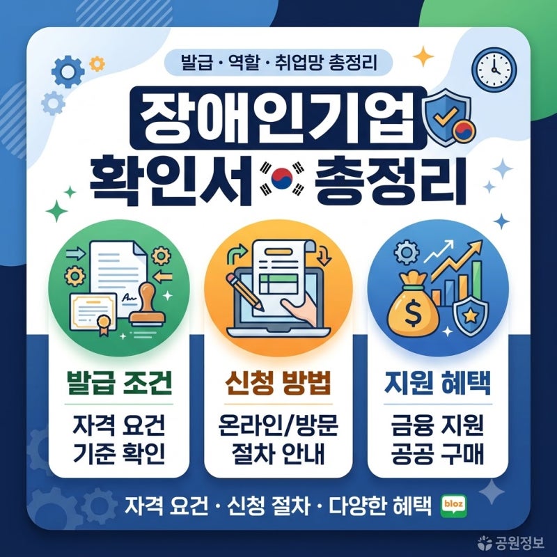 장애인기업 확인서 발급 조건 및 신청 방법 총정리 (2026년 최신)