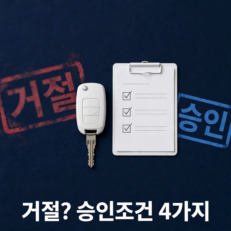농협캐피탈 자동차담보대출 거절? 승인율 높이는 조건 4가지와 해결방법 [2026 최신]