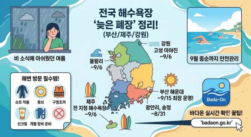 긴 연휴 비 태풍에 아쉬웠다면? 늦게까지 열려있는 전국 해수욕장 폐장일 총정리!