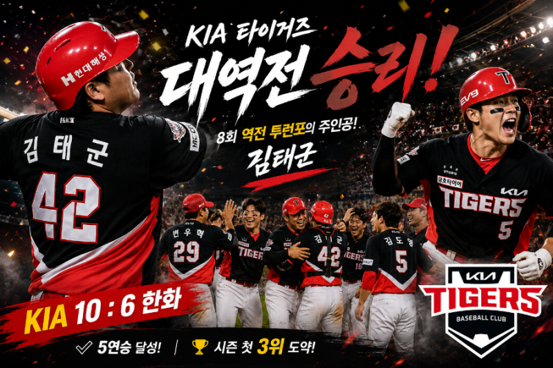 미쳤다 KIA! 8회 대역전극 ⚾ 김태군 역전 투런포!  5연승 질주·시즌 첫 3위!