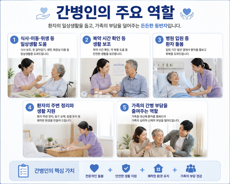 메리츠화재 간병인 지원 일당 가족 간병 가능