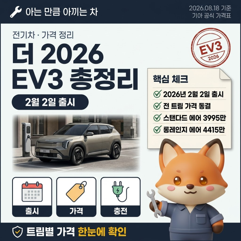 EV3 기아 2026 가격 보조금 주행거리 충전시간 제원 총정리