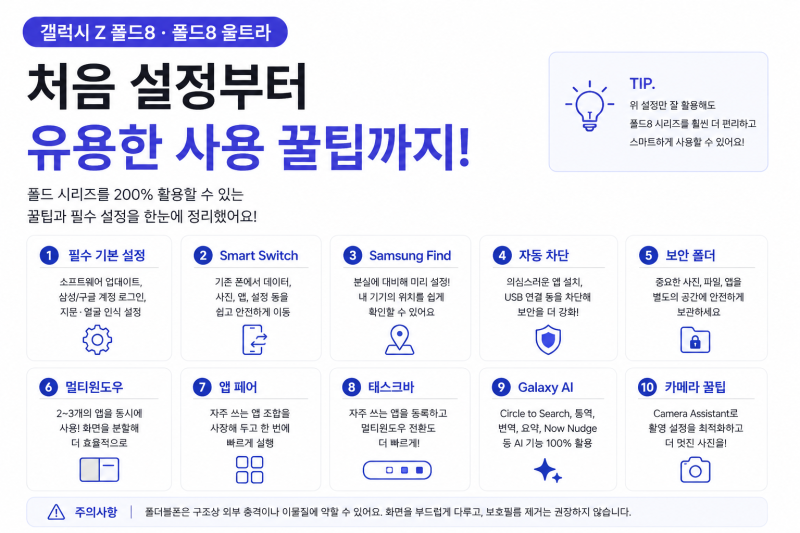 갤럭시 Z 폴드8·폴드8 울트라 처음 샀다면? 처음 설정부터 유용한 사용 꿀팁까지
