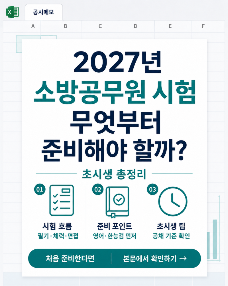 2027년 소방공무원 시험, 무엇부터 준비해야 할까? 초시생 총정리