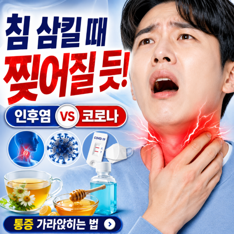 인후염 증상 (+코로나 차이, 빨리 낫는 법) - 침 삼킬 때 찢어질 듯 아픈 통증을 가라앉히는 방....