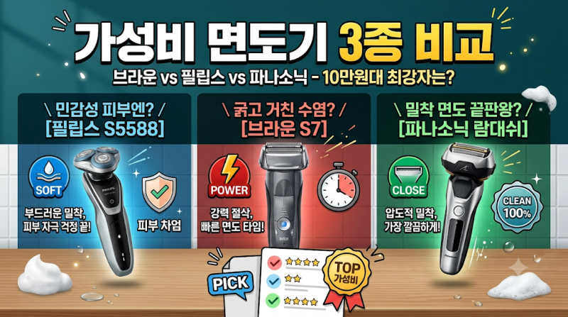 2026년 가성비 전기면도기 추천! 브라운 vs 필립스 vs 파나소닉 완벽 비교 분석
