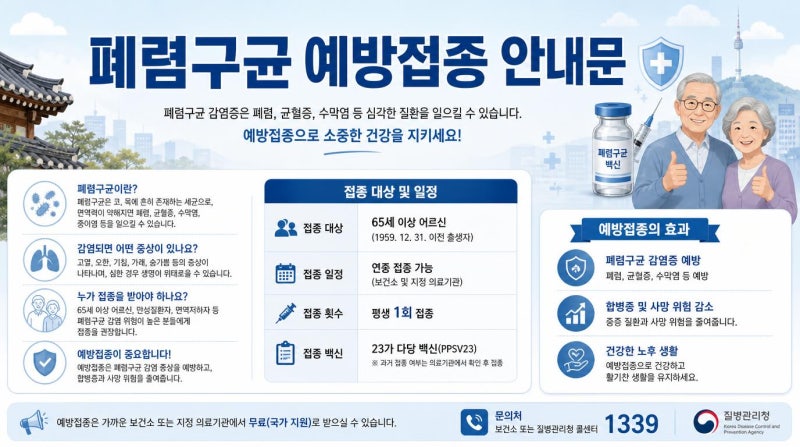 폐렴구균 예방접종, 접종 시기를 미리 살펴 두면 좋습니다