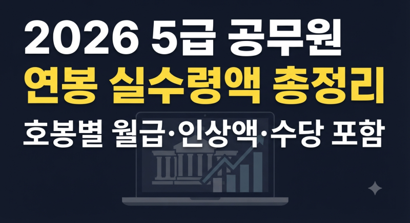 5급 공무원 연봉 실수령액은?? 호봉별 월급·연봉·인상액 총정리!!