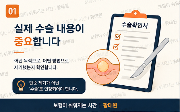 표피낭종 수술했는데 보험금이 거절되는 이유 3가지