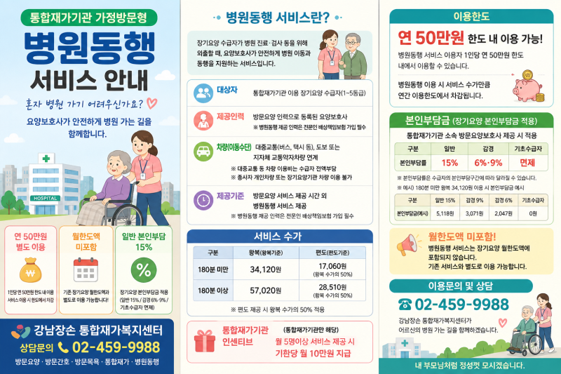 통합재가기관 가정방문형 병원동행 서비스 안내