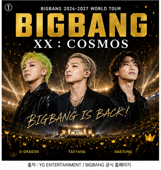 “BIGBANG IS BACK!” 빅뱅 데뷔 20주년 콘서트｜지드래곤·태양·대성 다시 뭉쳤다!