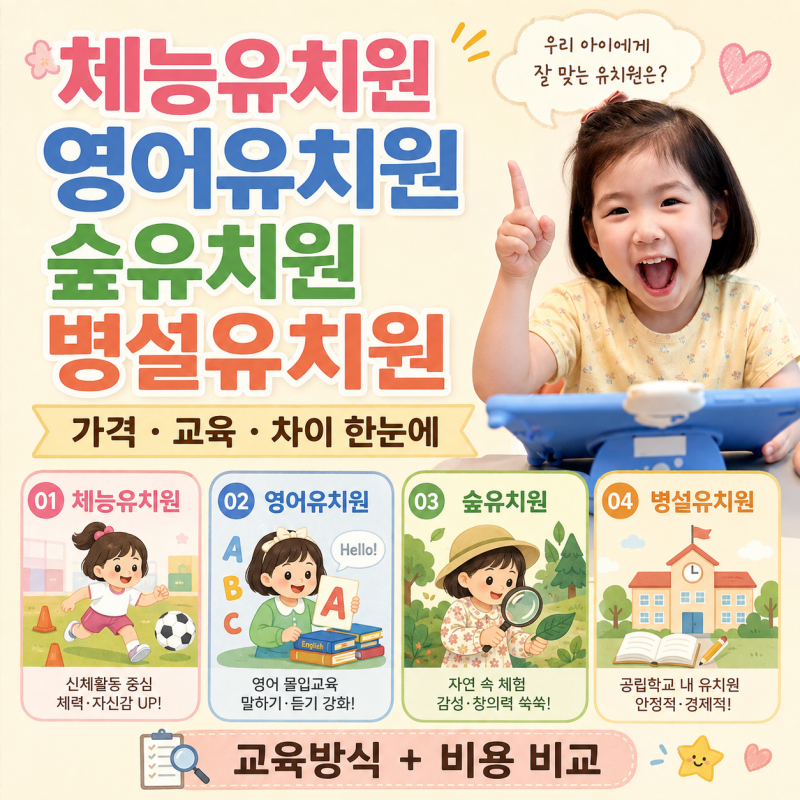 체능유치원 영어유치원 숲유치원 병설유치원 가격 교육 차이