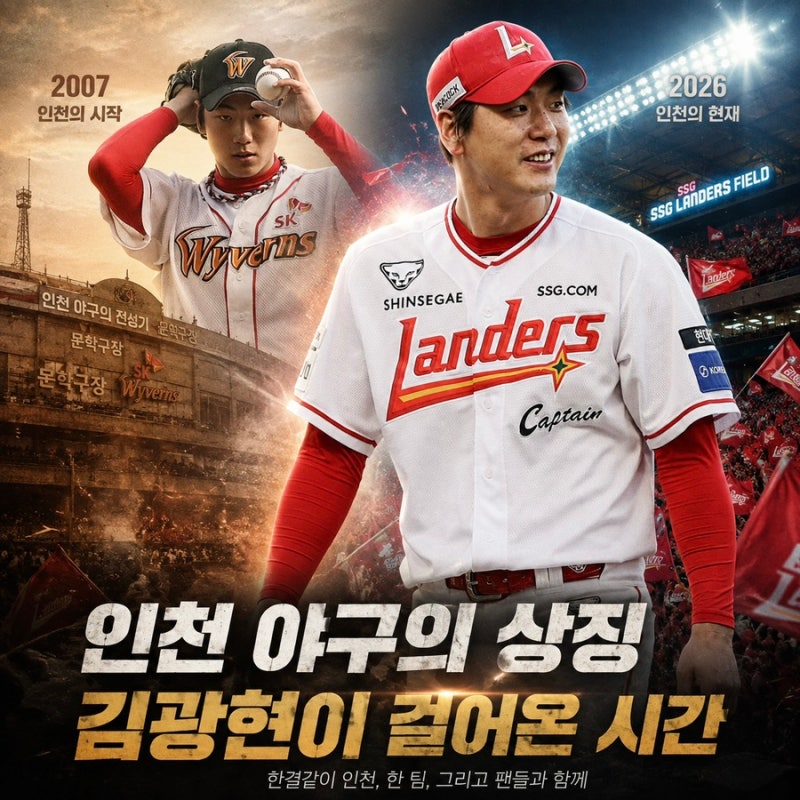 SSG 랜더스에서 김광현이 갖는 의미, 단순한 에이스 그 이상인 이유