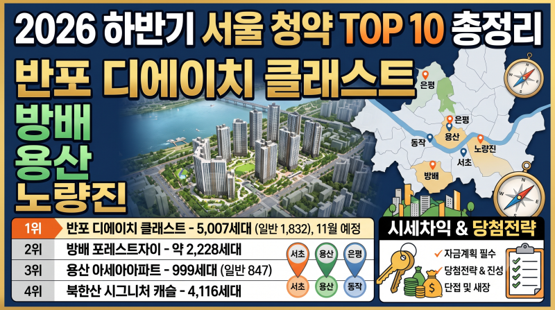 2026년 하반기 서울 청약 리스트 및 일정 메머드 단지 포함