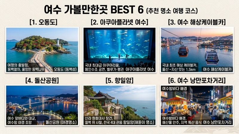 여수 가볼만한곳 총정리 | 오동도부터 향일암 해돋이까지