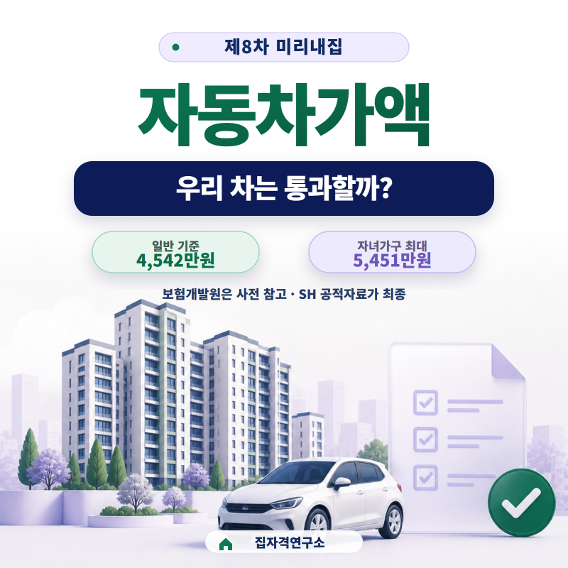 제8차 미리내집 자동차가액 확인방법｜4,542만원·다자녀 완화 기준