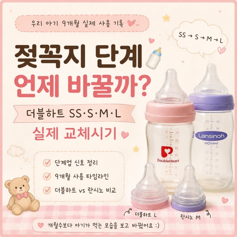 젖꼭지 단계업 시기 언제? 교체 신호부터 젖병 젖꼭지 단계까지