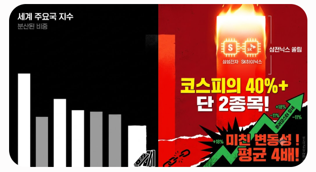 [긴급] "코스피인 줄 알았더니 삼전닉스?" 이코노미스트가 경고한 한국 증시의 치명적 약점 (f....