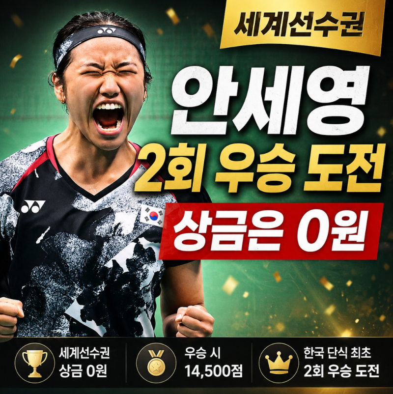 안세영 세계선수권 2회 우승 도전, 상금은 0원
