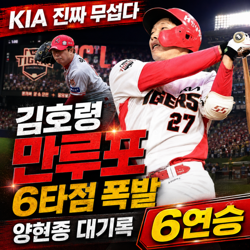 KIA 진짜 무섭다…김호령 만루포 6타점 폭발, 양현종 대기록까지 ‘6연승’
