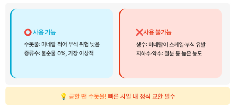 자동차 냉각수 경고등 떴을 때 어떻게?