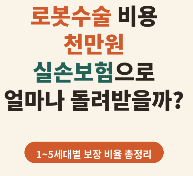 로봇수술 비용 천만원 — 실손보험으로 얼마나 돌려받을까