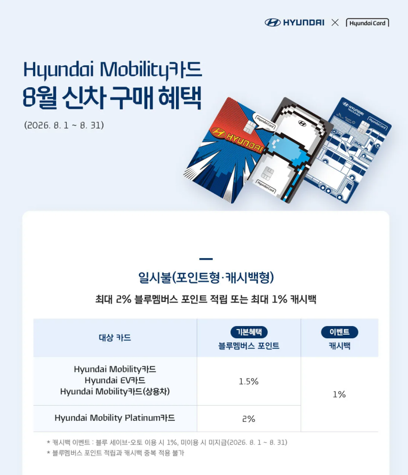 현대자동차 8월 할인 총정리, 신차 구매 전 꼭 확인할 구매혜택