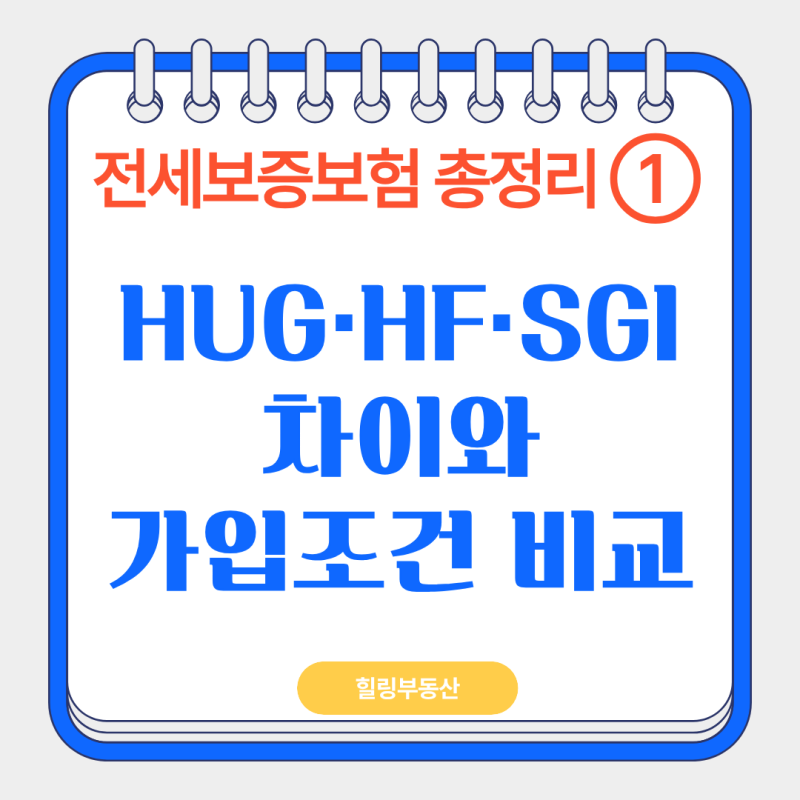 전세보증보험 총정리 ①｜HUG·HF·SGI 차이와 가입조건 비교