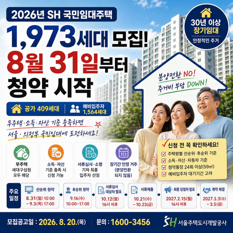 2026 SH 국민임대 1,973세대 모집, 8월 31일부터 청약…나는 신청할 수 있을까?
